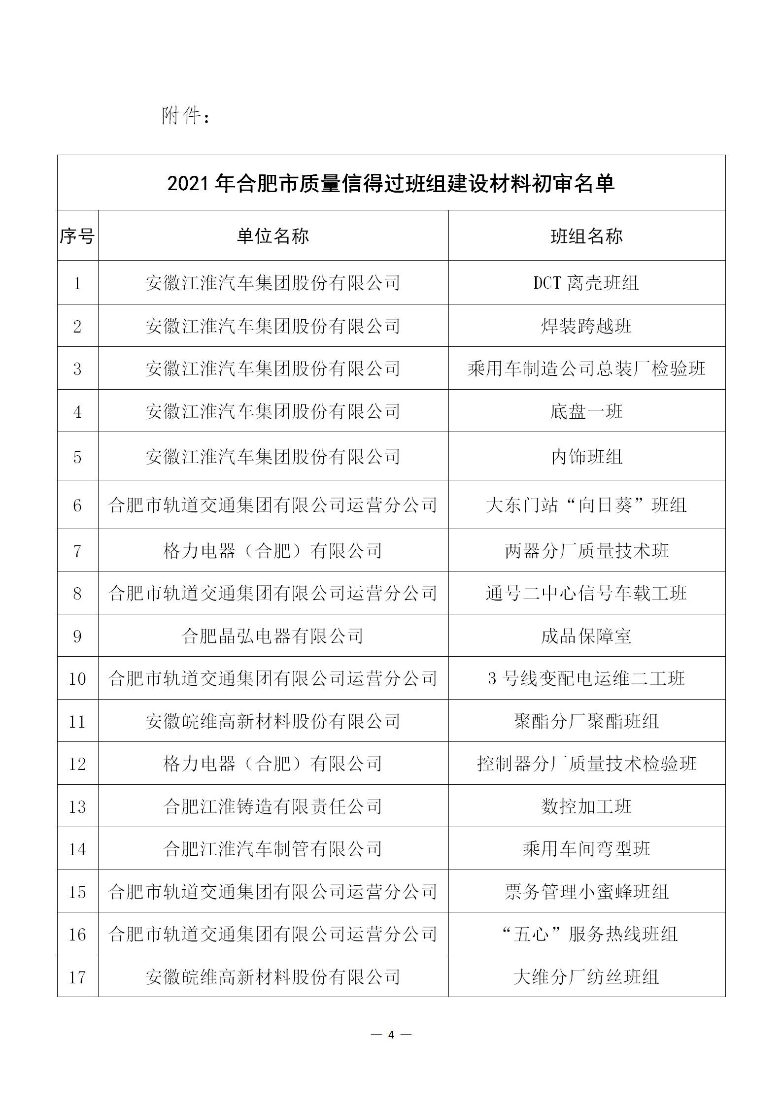 25-關于召開2021年合肥市“質量信得過班組”建設成果交流發布會通知_04.png