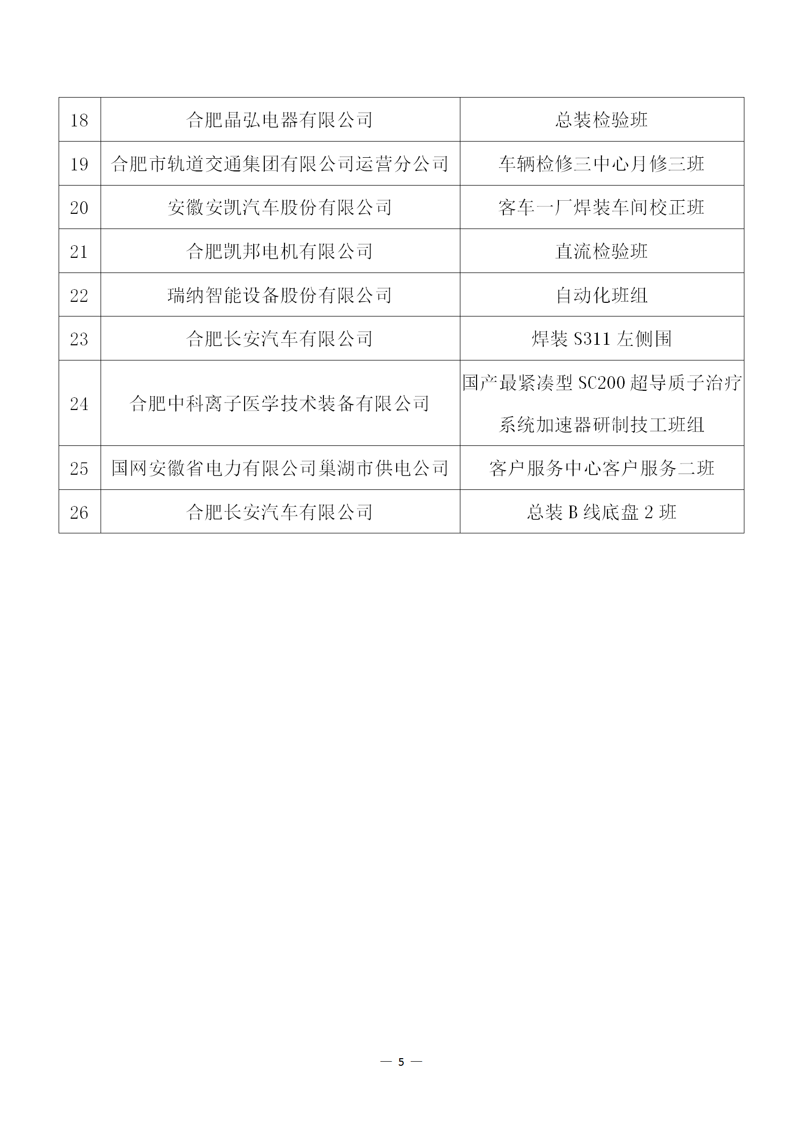 25-關于召開2021年合肥市“質量信得過班組”建設成果交流發布會通知_05.png